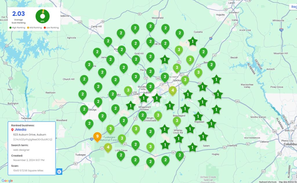 local seo company auburn alabama